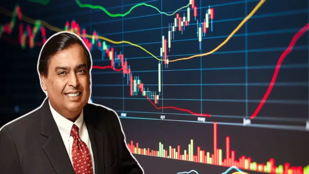 Ambani update